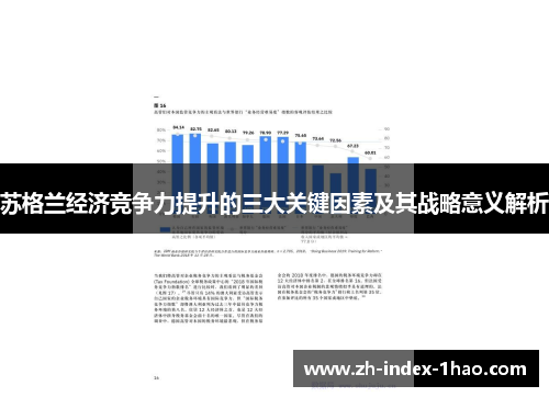 苏格兰经济竞争力提升的三大关键因素及其战略意义解析