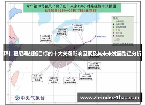 拜仁慕尼黑战略目标的十大关键影响因素及其未来发展路径分析 拜仁慕尼黑战略目标的十大关键影响因素及其未来发展路径分析