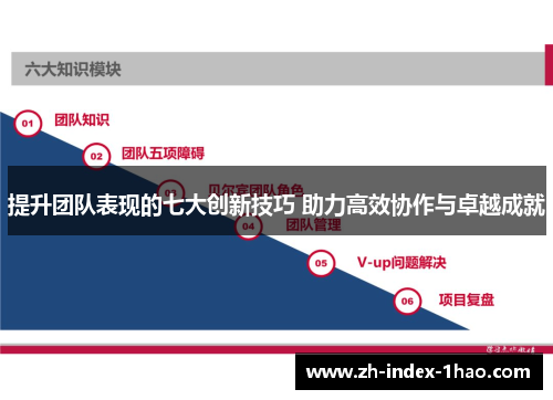 提升团队表现的七大创新技巧 助力高效协作与卓越成就 提升团队表现的七大创新技巧 助力高效协作与卓越成就