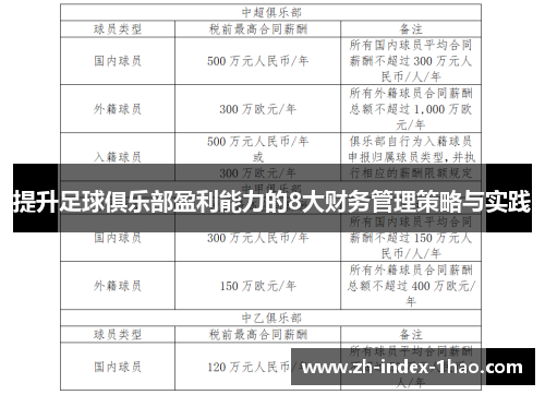 提升足球俱乐部盈利能力的8大财务管理策略与实践 提升足球俱乐部盈利能力的8大财务管理策略与实践