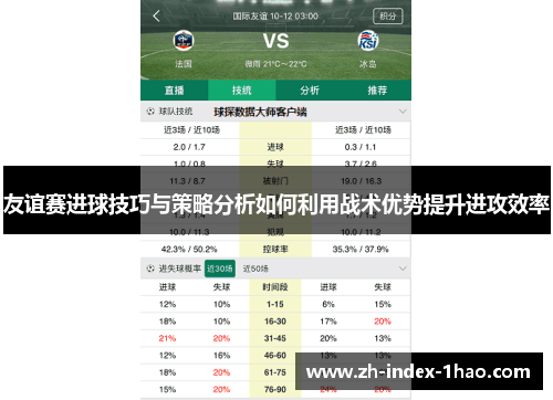 友谊赛进球技巧与策略分析如何利用战术优势提升进攻效率