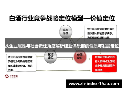 从企业属性与社会责任角度解析建业俱乐部的性质与发展定位 从企业属性与社会责任角度解析建业俱乐部的性质与发展定位
