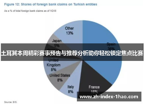 土耳其本周精彩赛事预告与推荐分析助你轻松锁定焦点比赛