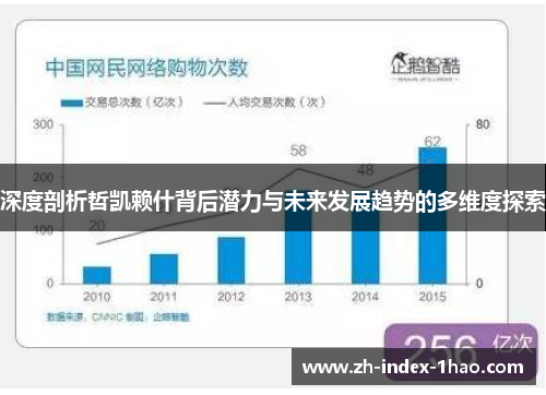 深度剖析哲凯赖什背后潜力与未来发展趋势的多维度探索 深度剖析哲凯赖什背后潜力与未来发展趋势的多维度探索
