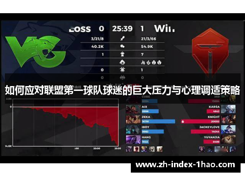 如何应对联盟第一球队球迷的巨大压力与心理调适策略