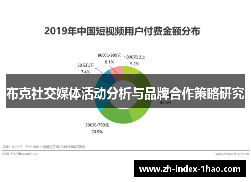 布克社交媒体活动分析与品牌合作策略研究 布克社交媒体活动分析与品牌合作策略研究