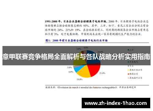 意甲联赛竞争格局全面解析与各队战略分析实用指南 意甲联赛竞争格局全面解析与各队战略分析实用指南