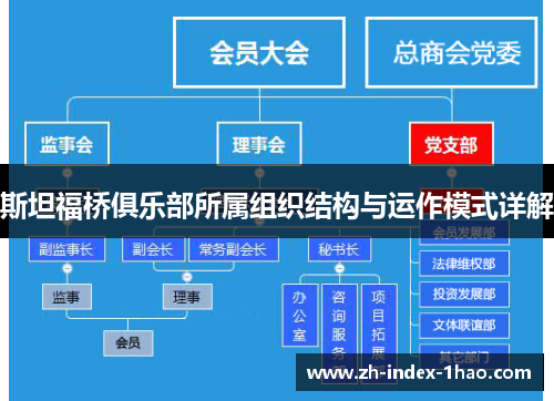 斯坦福桥俱乐部所属组织结构与运作模式详解
