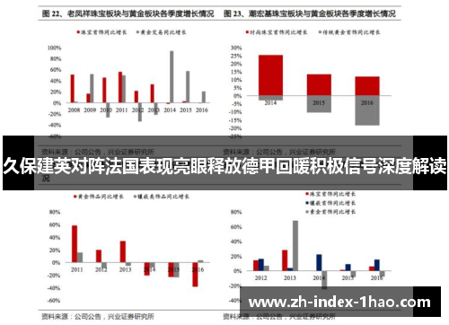 久保建英对阵法国表现亮眼释放德甲回暖积极信号深度解读