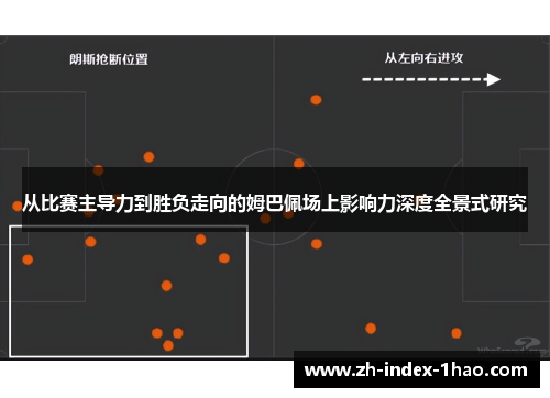 从比赛主导力到胜负走向的姆巴佩场上影响力深度全景式研究