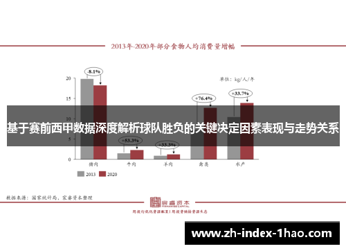 基于赛前西甲数据深度解析球队胜负的关键决定因素表现与走势关系
